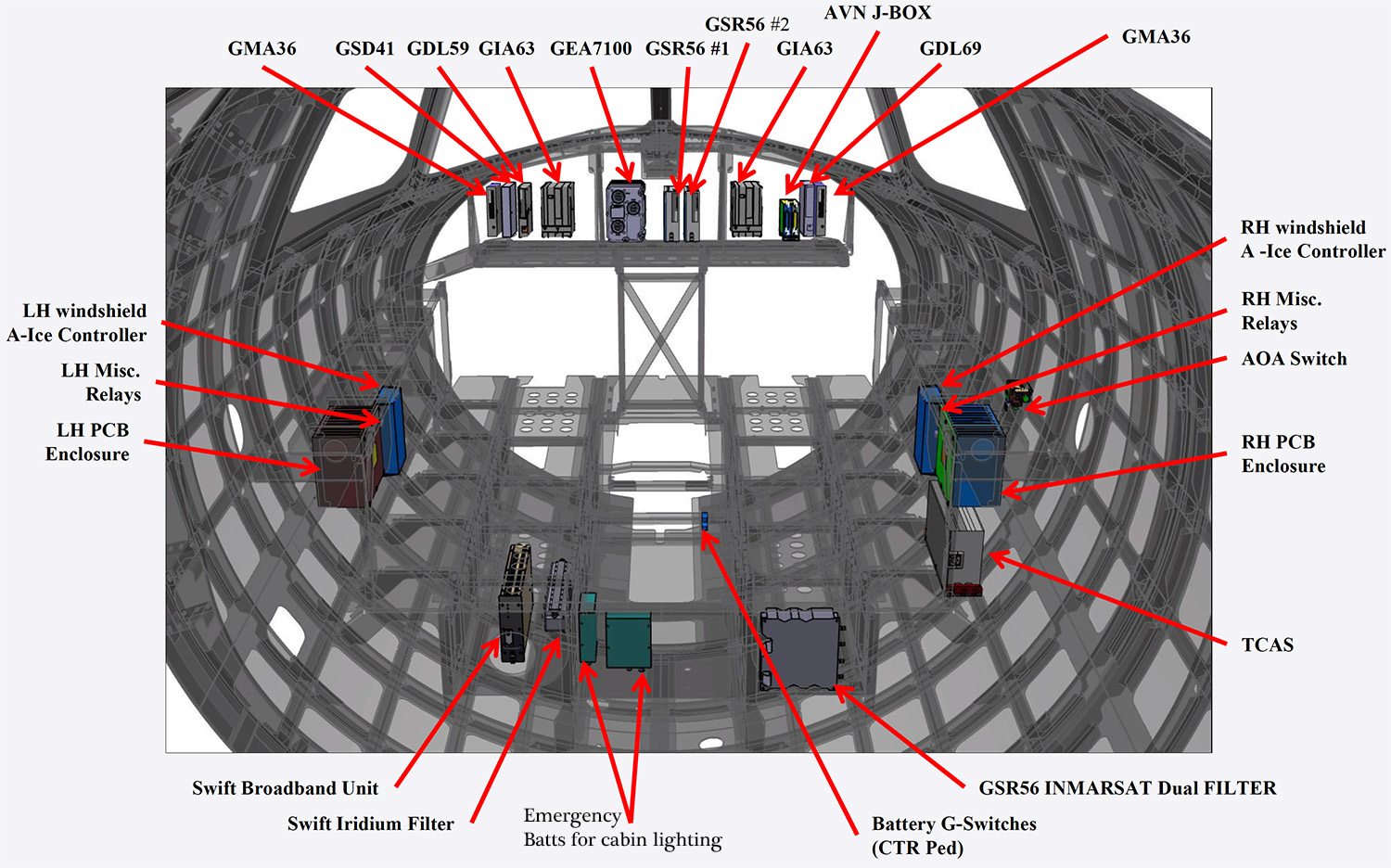 Cockpit Equipment