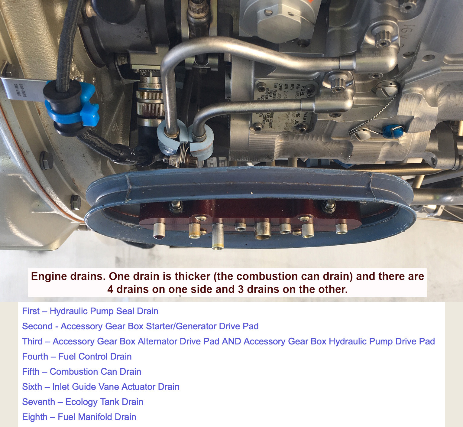 Engine Drains