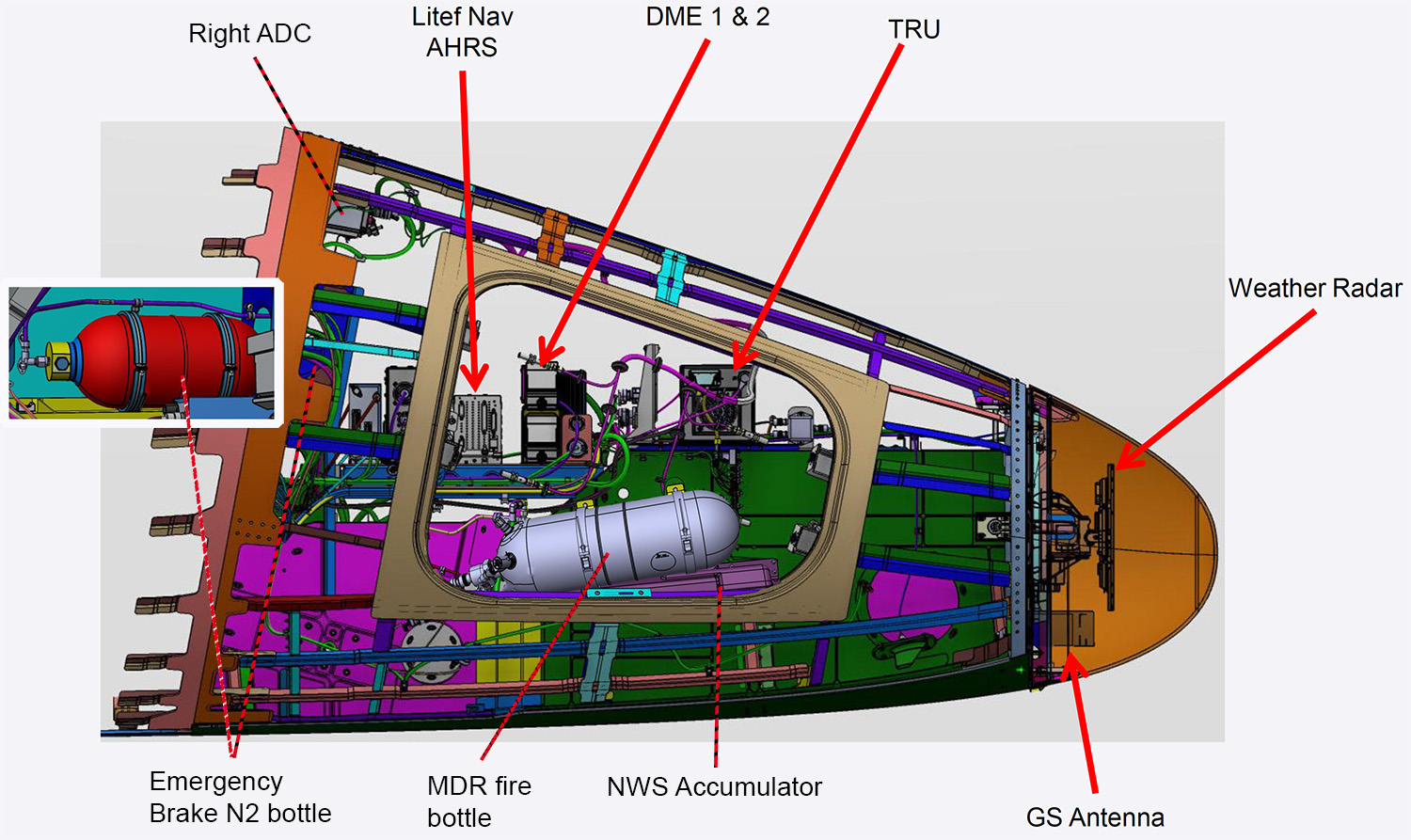 Right Nose
